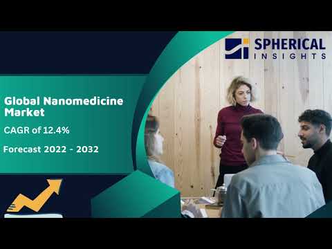 Global Nanomedicine Market Size To Grow USD 564.15 Billion by 2032 | CAGR of 12.4%